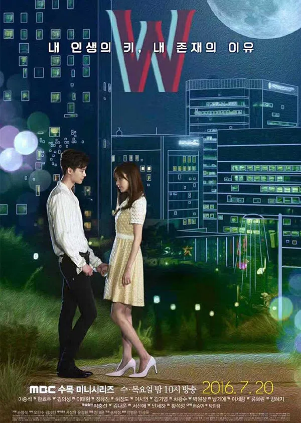 Poster phim Hai Thế Giới trên Xem Phim Fun
